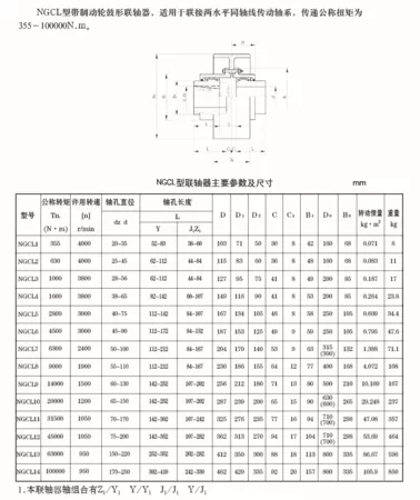 ngcl型鼓形齿式联轴器